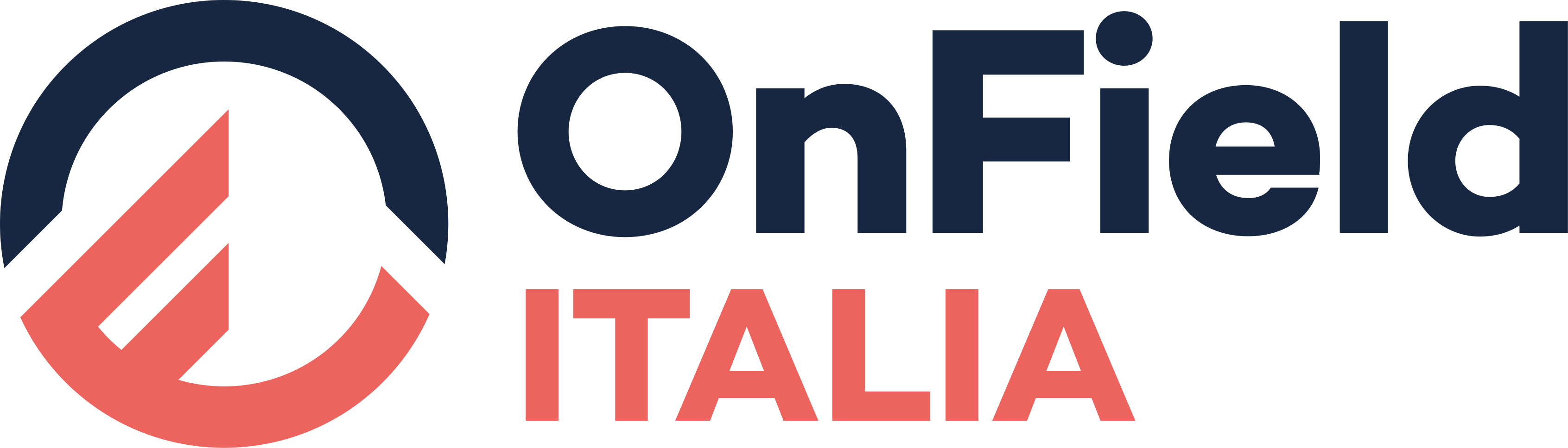 OnField Italia
